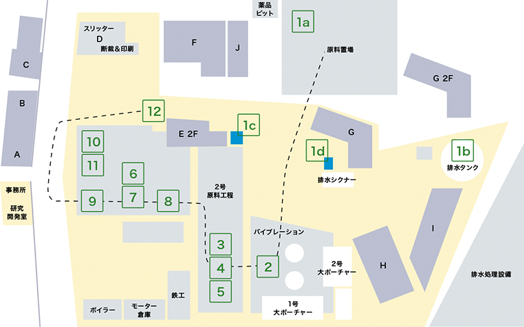 山陽製紙 工場見学コース