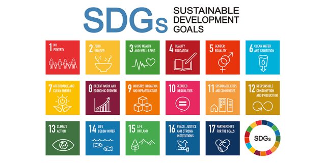 SDGs17の目標